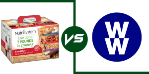 Nutrisystem or Weight Watchers Comparision