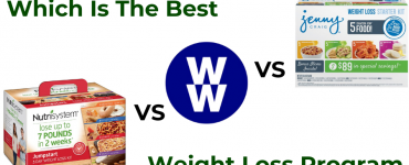 jenny craig vs nutrisystem vs weight watchers