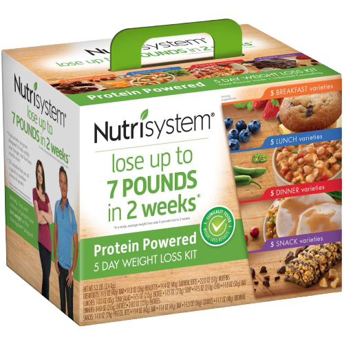 Nutrisystem Reviews Men and Women