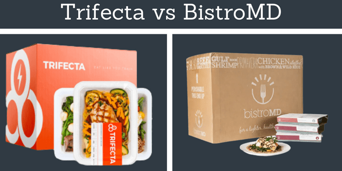 trifecta vs BistroMD